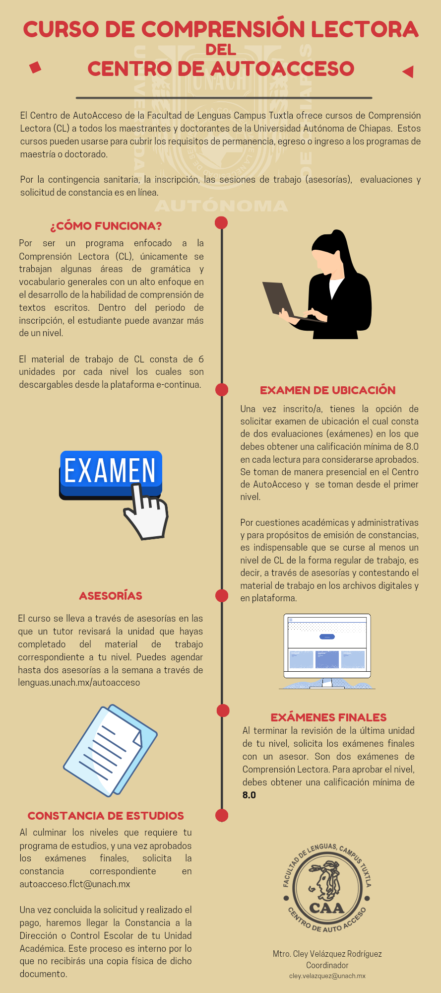 Información detallada de los cursos de Comprensión Lectora del CAA
